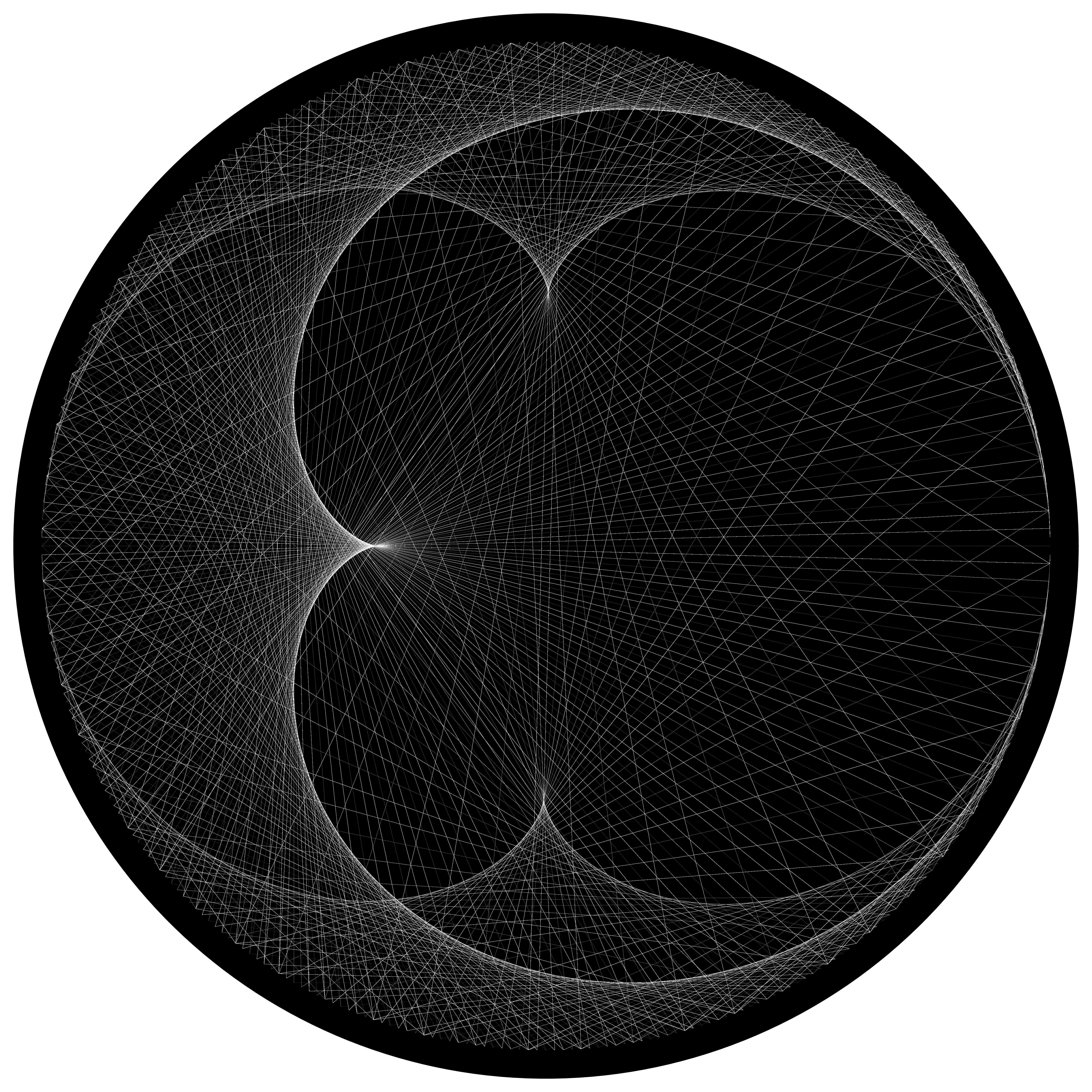 Plotted Collatz sequences