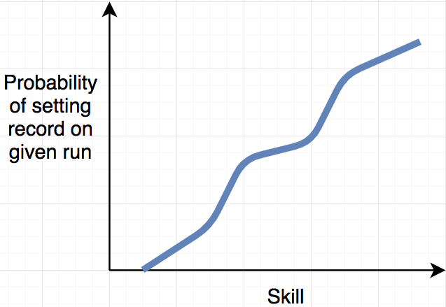Dream's Minecraft Speedrun Cheating Scandal Explained